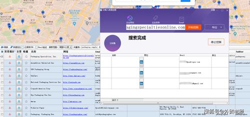 禮盒包裝類產(chǎn)品的外貿(mào)客戶開發(fā)指南 策略、數(shù)字化工具與獨(dú)家福利